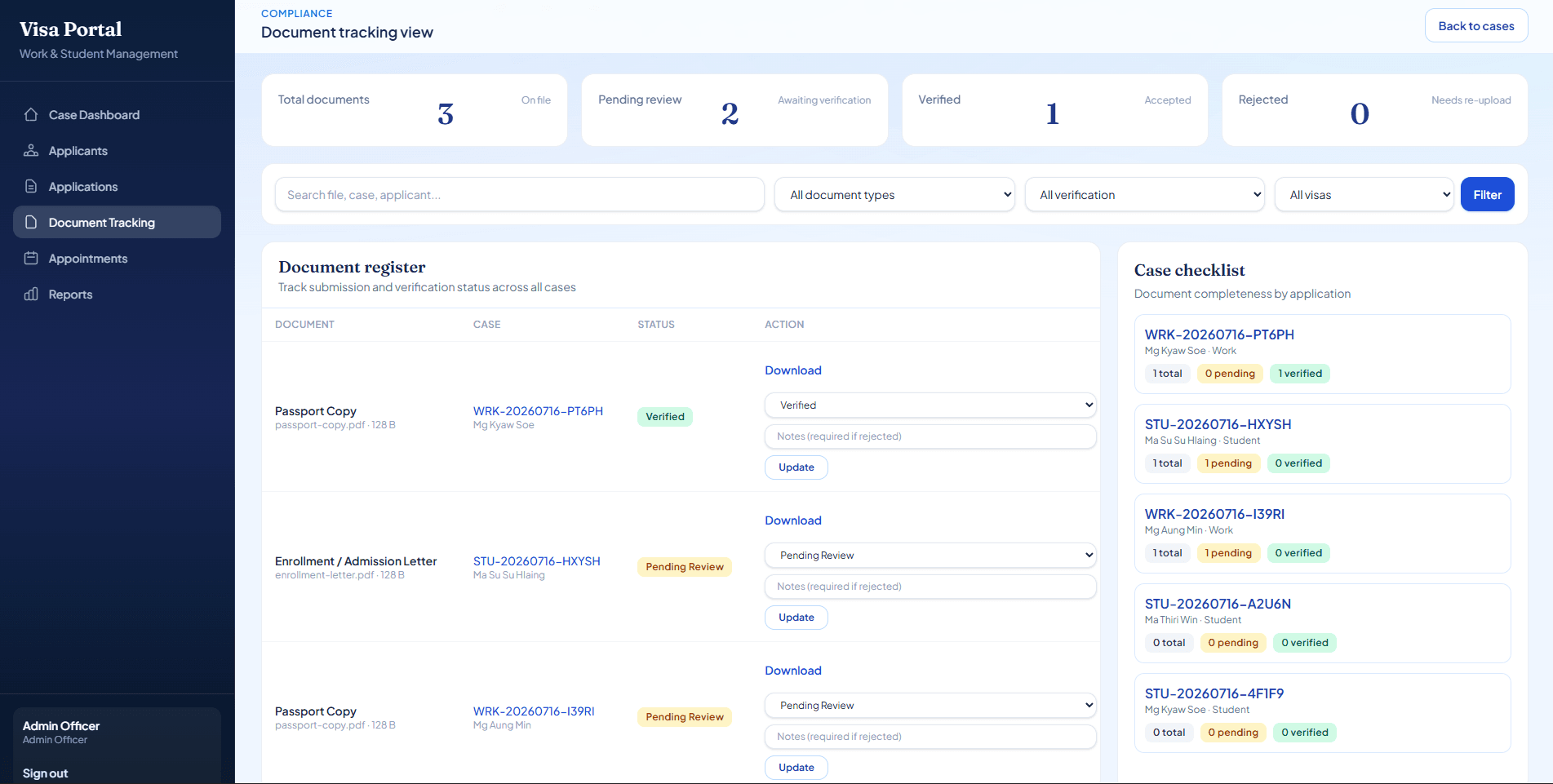 Document tracking view
